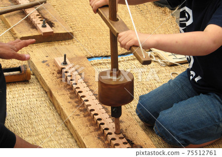 孩子的著火經歷/ Toro遺址（靜岡縣靜岡市） 75512761