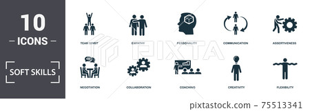 Soft Skills icons set collection. Includes simple elements such as Self-Confidence, Negotiation, Collaboration, Coaching, Creativity, and Nuclear Energy premium icons Soft Skills icons set collection. Includes simple elements such as Self-Confidence, Negotiation, Collaboration, Coaching, Creativity, and Nuclear Energy premium icons 75513341