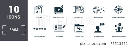 Smm icons set collection. Includes simple... - Stock Illustration ...