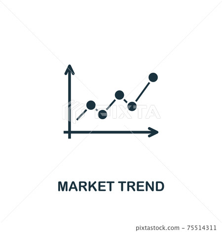 Market Trend icon. Creative element design from risk management icons collection. Pixel perfect Market Trend icon for web design, apps, software, print usage 75514311