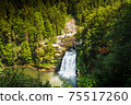 Doubs Gorges on the Franco Swiss border 75517260