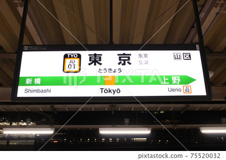 Tokyo Station Ueno Tokyo Line signboard Tokyo Station Ueno Tokyo Line signboard 75520032