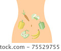 The concept of a proper nutrition, diet 75529755