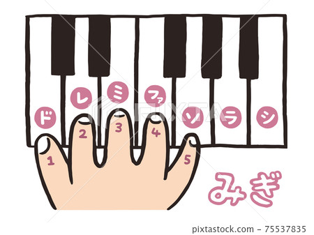 鍵盤_手指編號_右手 75537835