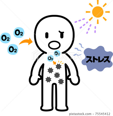 Image that active oxygen is generated in the body 75545412