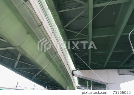 大阪市浪速區久保吉市附近的阪神高速公路正下方[大阪地下] 75566033