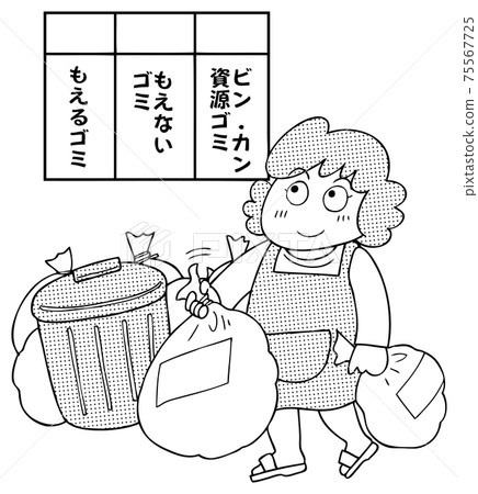 Separate garbage Separate garbage 75567725