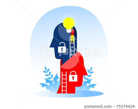 Big head human think growth mindset different fixed mindset concept vector 75574429