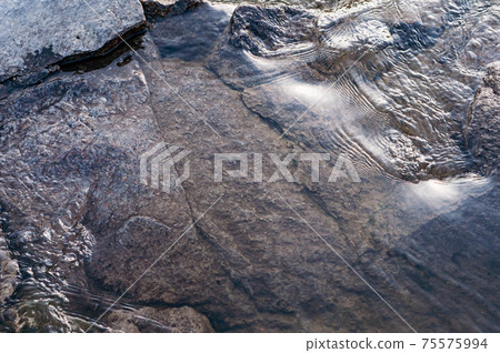 Blurred water surface, beautiful abstract background, reflected sky. Outdoors. Blurred water surface, beautiful abstract background, reflected sky. Outdoors. 75575994
