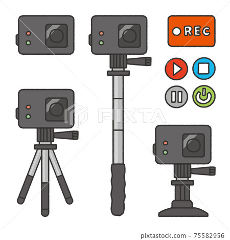 動作相機的變化 75582956