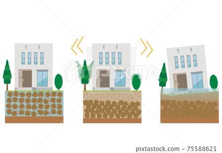Illustration explaining the mechanism of liquefaction 75588621