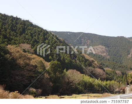 Landscape with small mountains Landscape with small mountains 75597787