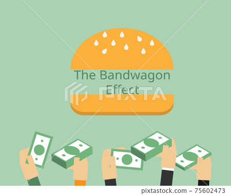 The bandwagon effect in sales which people do something primarily because other people are doing it The bandwagon effect in sales which people do something primarily because other people are doing it 75602473