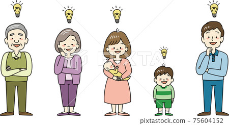 三代人提出了一些建議（燈泡標記） 75604152