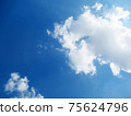 A clear blue sky with floating clouds 75624796