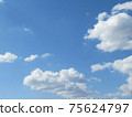 A clear blue sky with floating clouds 75624797