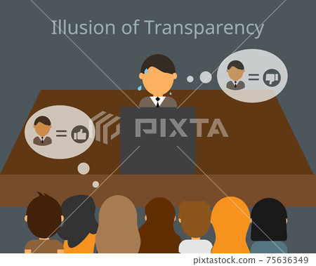 The Illusion of Transparency which make you overestimate how other people perceive you The Illusion of Transparency which make you overestimate how other people perceive you 75636349