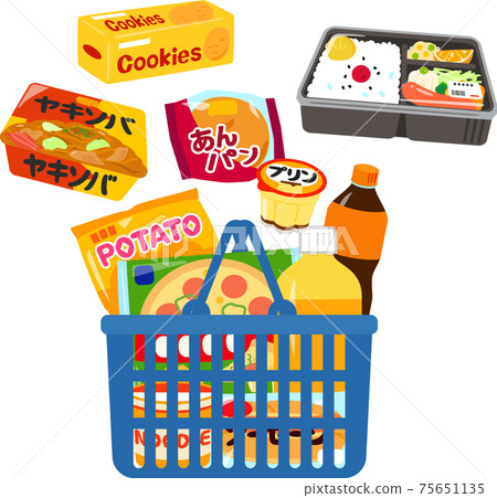大量垃圾食品可以放入購物車中 75651135