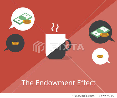 The Endowment effect that causes individuals to value an owned object higher than its market value The Endowment effect that causes individuals to value an owned object higher than its market value 75667049
