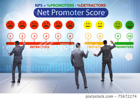 Net Promoter Score NPS concept with businessman Net Promoter Score NPS concept with businessman 75672274