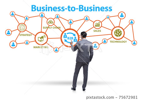 Business to business concept with business people 75672981