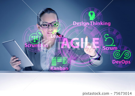 Agile concept with business people pressing buttons Agile concept with business people pressing buttons 75673014