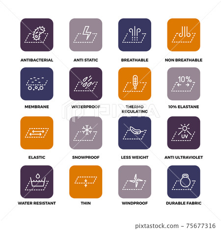 Garments fabric technology and properties icon set 75677316