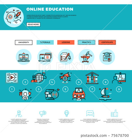 E-learning, education or training courses web design template E-learning, education or training courses web design template 75678700