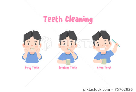 3 steps a asian boy cleaning his teeth with toothbrush by brushing teeth. illustration vector on white background. 75702926