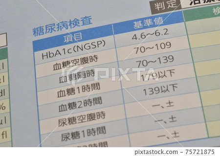 Human dock test diabetes 75721875