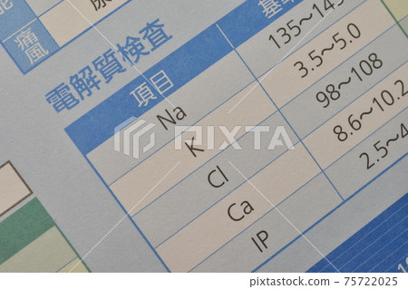Human dock inspection Electrolyte inspection Human dock inspection Electrolyte inspection 75722025