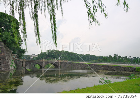 Summer cloudy sky and double bridge 75739354