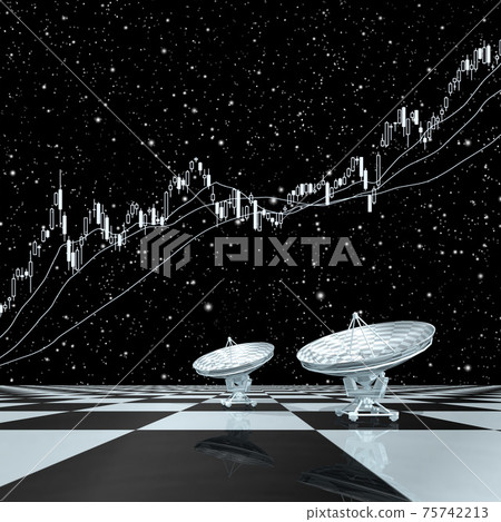 Parabola antenna for stock price analysis Parabola antenna for stock price analysis 75742213