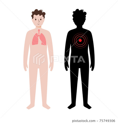 Pain in male body Pain in male body 75749306