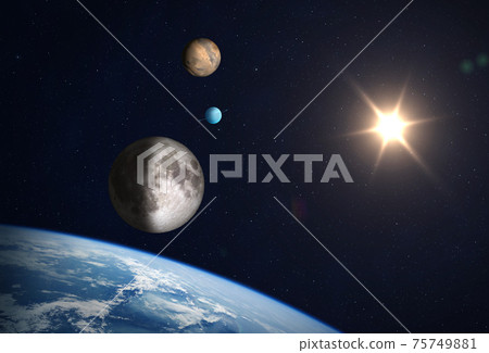 Earth, Moon, Mars and Uranus. 75749881