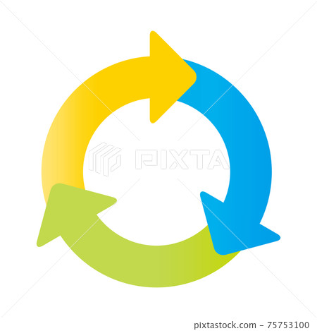 Circular colorful 3 cycle icon - Stock Illustration [75753100] - PIXTA