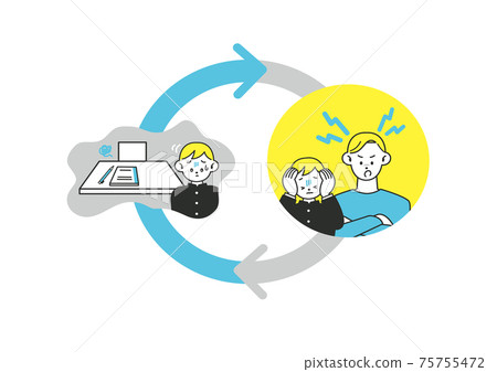 A vicious cycle of fathers scolding children who dislike studying 75755472
