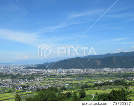 從Obasute站看到的三個主要火車窗 從Obasute站看到的三個主要火車窗 75765557