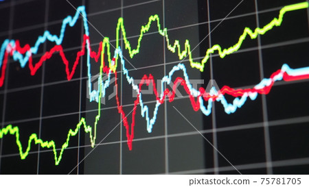 World GOLD Spot Stock market graph indicator on monitor. Gold graph on digital screen monitor for invester analysis. trading gold spot on stock market. Gold Investing Finance and Economic concept. . World GOLD Spot Stock market graph indicator on monitor. Gold graph on digital screen monitor for invester analysis. trading gold spot on stock market. Gold Investing Finance and Economic concept. . 75781705