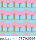 Cherry Blossom Avenue 75798596