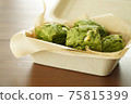 Matcha's scone 75815399