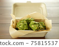 Matcha's scone 75815537