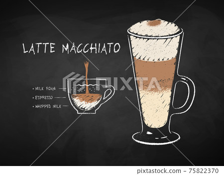 Latte macchiato layered coffee glass cartoon Vector Image