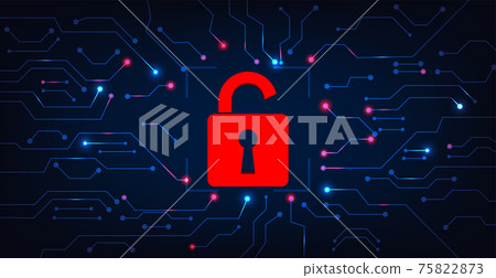 Cyber security destroyed concept. 75822873