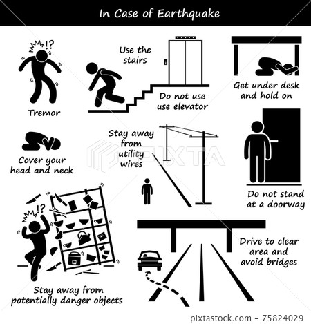 In Case of Earthquake Emergency Plan Stick Figure Pictogram Icons. A set of human pictogram representing earthquake emergency action plan and preparedness. In Case of Earthquake Emergency Plan Stick Figure Pictogram Icons. A set of human pictogram representing earthquake emergency action plan and preparedness. 75824029