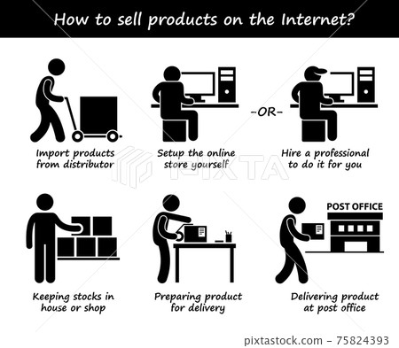Selling Product Online Internet Process Step by Step Stick Figure Pictogram Icons. A set of human pictogram representing step by step on how to sell products through the Internet.  75824393