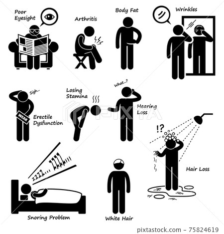 Sign of Aging Man Growing Old Symptoms Stick Figure Pictogram Icon. A set of human pictogram representing the sign and symptoms of an aging man. Sign of Aging Man Growing Old Symptoms Stick Figure Pictogram Icon. A set of human pictogram representing the sign and symptoms of an aging man. 75824619