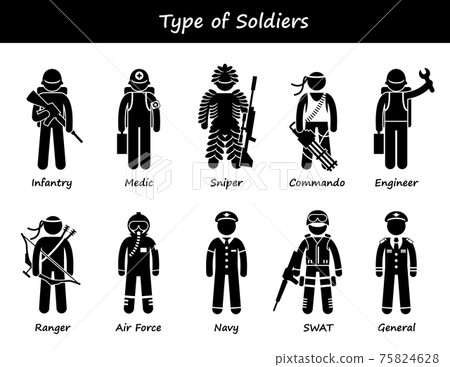 Soldier Types and Class Stick Figure Pictogram Icons. A set of human pictogram representing different type of soldiers in a warfare.  75824628
