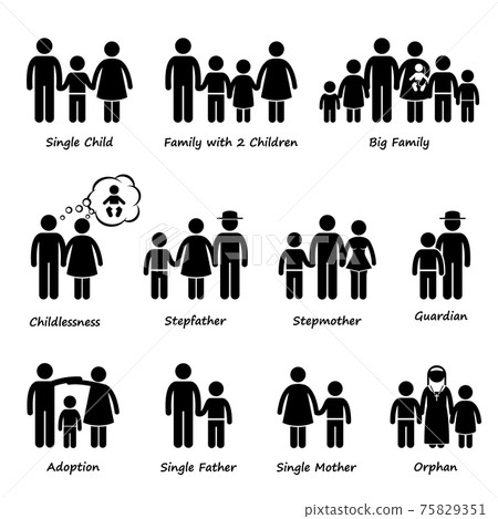 Family Size and Type of Relationship Stick Figure Pictogram Icon Cliparts. A set of human pictograms representing different size of family type and relationship between them. 75829351