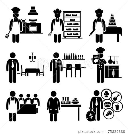 Food Culinary Jobs Occupations Careers Food Culinary Jobs Occupations Careers 75829888